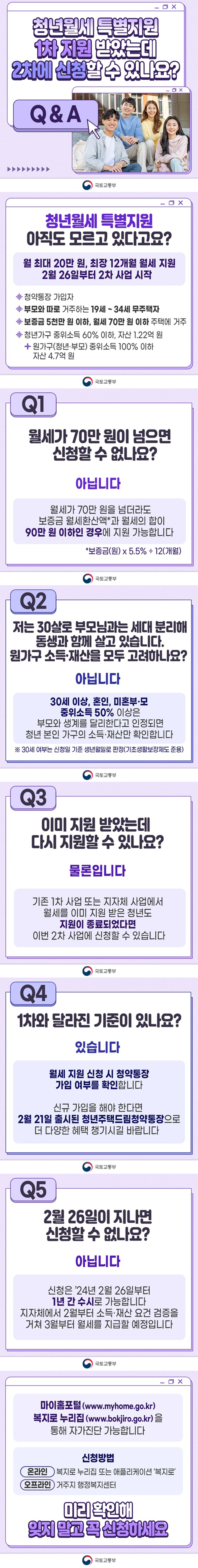 청년월세 특별지원 1차 지원 받았는데 2차에 신청할 수 있나요? Q&A (국토교통부) 청년월세 특별지원 아직도 모르고 있다고요? 월 최대 20만원 최장 12개월 월세 지원 2월 26일부터 2차 사업 시작 ○청약통장 가입자 ○부모와 따로 거주하는 19세~34세 무주택자 ○보증금 5천만원 이하, 월세 70만원 이하 주택에 거주 ○청년가구 중위소득 60% 이하, 자산 1.22억원 + 원가구(청년·부모) 중위소득 100% 이하 자산 4.7억원 Q1 월세가 70만원이 넘으면 신청할 수 없나요? 아닙니다 월세가 70만원을 넘더라도 보증금 월세환산액과 월세의 합이 90만원 이하인 경우에 지원 가능합니다. (보증금 월세환산액 = 보증금(원)×5.5%÷12(개월) Q2 저는 30살로 부모님과는 세대 분리해 동생과 함께 살고 있습니다. 원가구 소득·재산을 모두 고려하나요? 아닙니다 30세 이상, 혼인, 미혼부·모 중위소득 50% 이상은 부모와 생계를 달리한다고 인정되면 청년 본인 가구의 소득·재산만 확인합니다 ※30세 여부는 신청일 기준 생년월일로 판정(기초생활보장제도 준용) Q3 이미 지원 받았는데 다시 지원할 수 있나요? 물론입니다 기존 1차 사업 또는 지자체 사업에서 월세를 이미 지원 받은 청년도 지원이 종료되었다면 이번 2차 사업에 신청할 수 있습니다 Q4 1차와 달라진 기준이 있나요? 있습니다 월세 지원 신청 시 청약통장 가입 여부를 확인합니다 신규 가입을 해야 한다면 2월 21일 출시된 청년주택드림청약통장으로 더 다양한 혜택 챙기시길 바랍니다 Q5 2월 26일 지나면 신청할 수 없나요? 아닙니다 신청은 24년 2월 26일부터 1년 간 수시로 가능합니다 지자체에서 2월부터 소득·재산 요건 검증을 거쳐 3월부터 월세를 지급할 예정입니다 ○마이홈포털(www.myhome.go.kr) 복지로 누리집(www.bokjiro.go.kr)을 통해 자가진단 가능합니다 ○신청방법 (온라인) 복지로 누리집 또는 애플리케이션 복지로 (오프라인) 거주지 행정복지센터 미리 확인해 잊지 말고 꼭 신청하세요